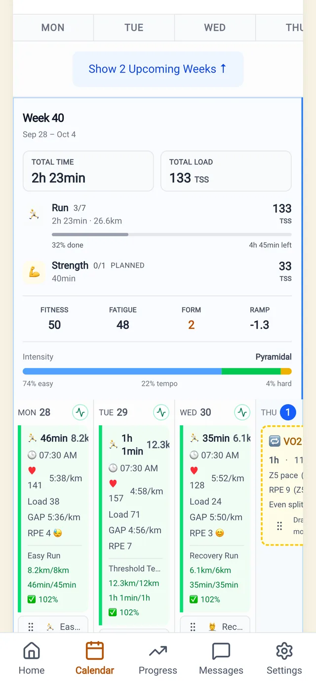 The week at a glance on the phone: total time and training load, runs and strength sessions completed against those planned, fitness, fatigue and form, and the split between easy, tempo and hard running.